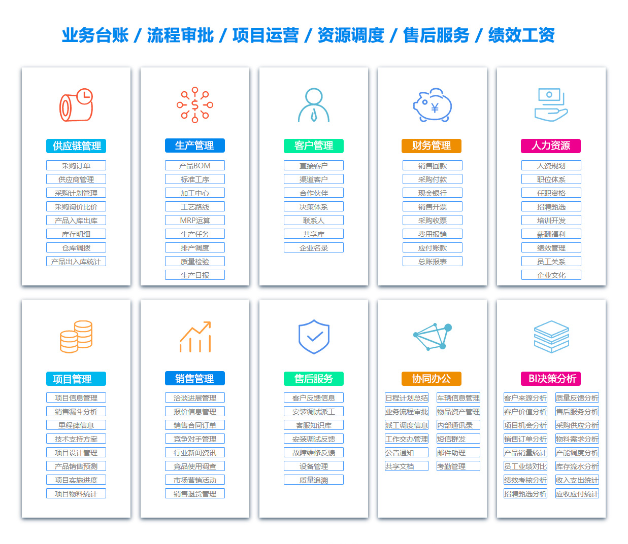 滨州OA系统